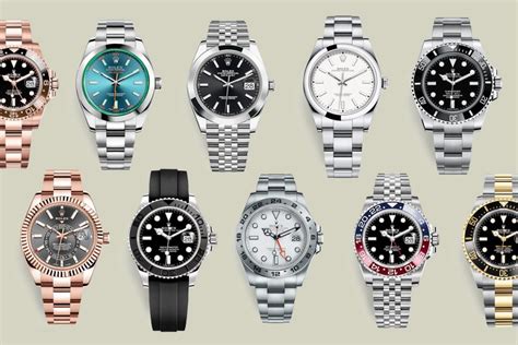 rolex new collection price list|latest Rolex watches prices.